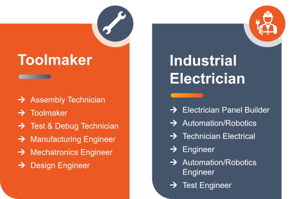 toolmaker and electrician career paths