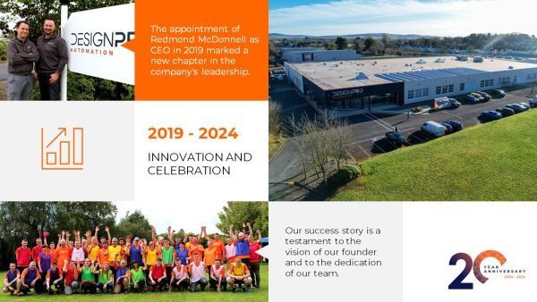 DesignPro Company Journey 2019-2024